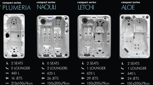 Cliquez pour voir notre gamme COMPACT Series gamme de spas compact