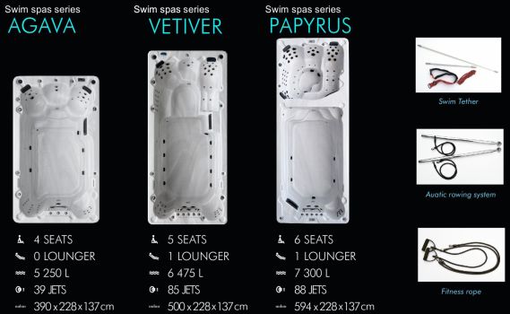 Cliquez pour voir notre gamme SWIM SPAS Series gamme de spas de nage