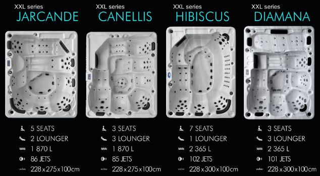 Cliquez pour voir notre gamme XXL Series gamme de spas XXL
